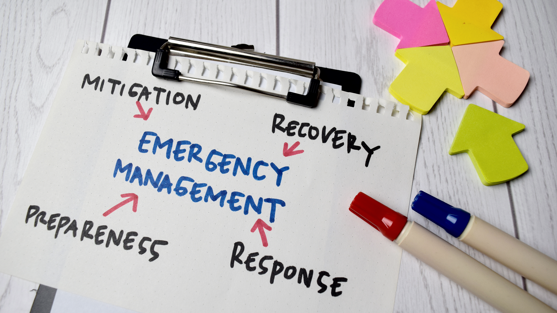 emergency-management-gen-img