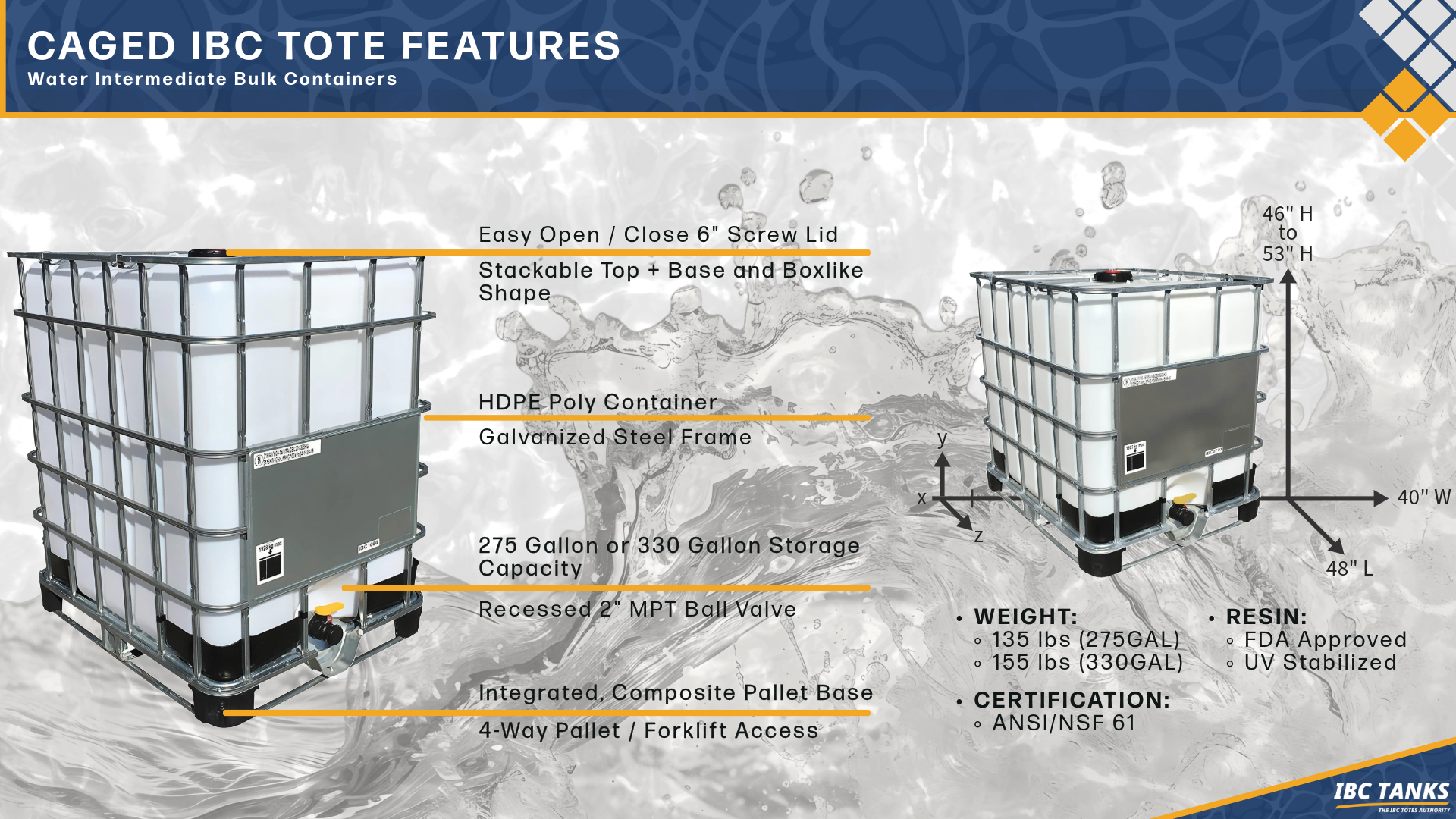 water-ibc-tote-sizes-and-features